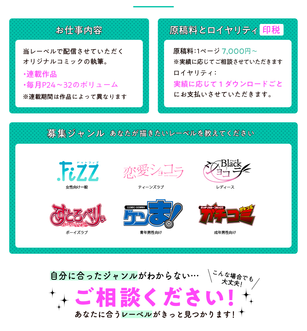 お仕事内容、原稿料、募集ジャンル（TL、BL、青年向け、女性向け、成人向け）一覧です